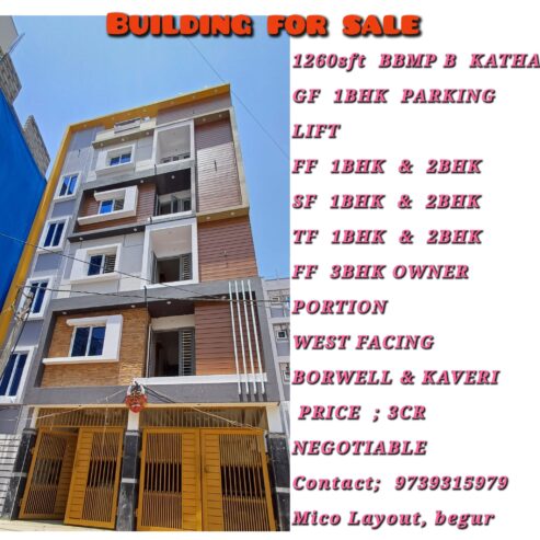 Building for Sale @ Bengaluru – 3 Crores