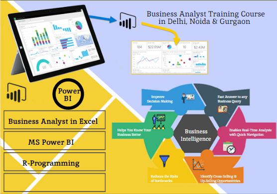 Best Business Analyst Course in Delhi, 110084. Best Online Live Business Analytics Training in Hyderabad by IIT Faculty , [ 100% Job in MNC] Mega Offer’24, Learn Excel, VBA, MIS, Tableau, Power BI, Python Data Science and KNIMI, Top Training Center in Delhi NCR – SLA Consultants India