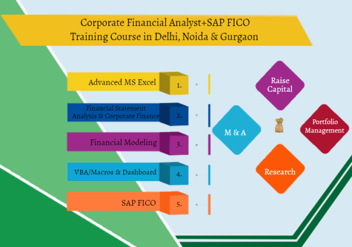 Financial Modeling Course in Delhi, 110076. Best Online Live Financial Analyst Training in Chennai by IIT Faculty , [ 100% Job in MNC] “New Year Offer 2025” Learn O2C Analyst Skills, Top Training Center in Delhi NCR – SLA Consultants India