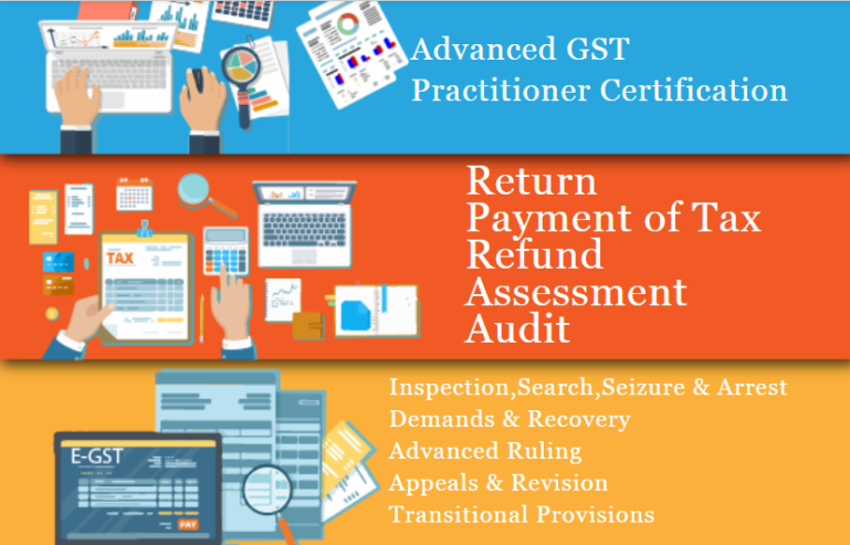 GST Course in Delhi, NCR 110003 by SLA Accounting Institute, Taxation and Tally Prime Institute in Delhi, Noida