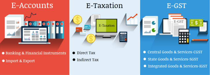 Is an Accounting Course Worth It in 2025? Job Market Insights, 100% Job, Accounting Certification Course in Delhi, 110074 – by SLA Consultants India
