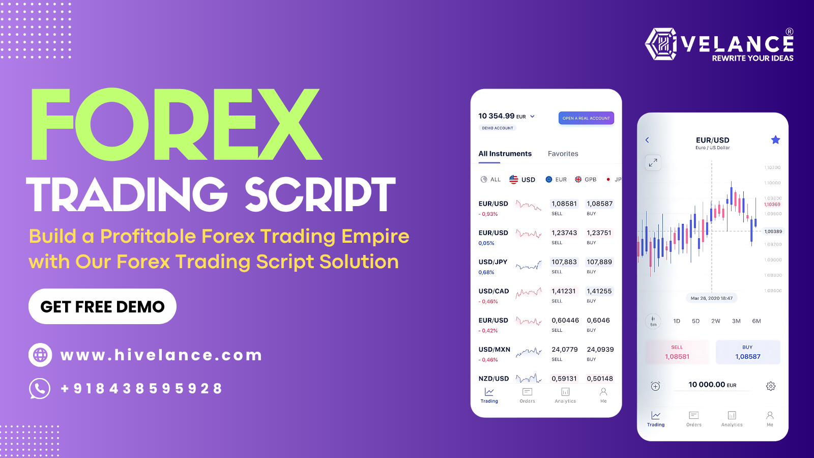 Forex Trading Script Development Company