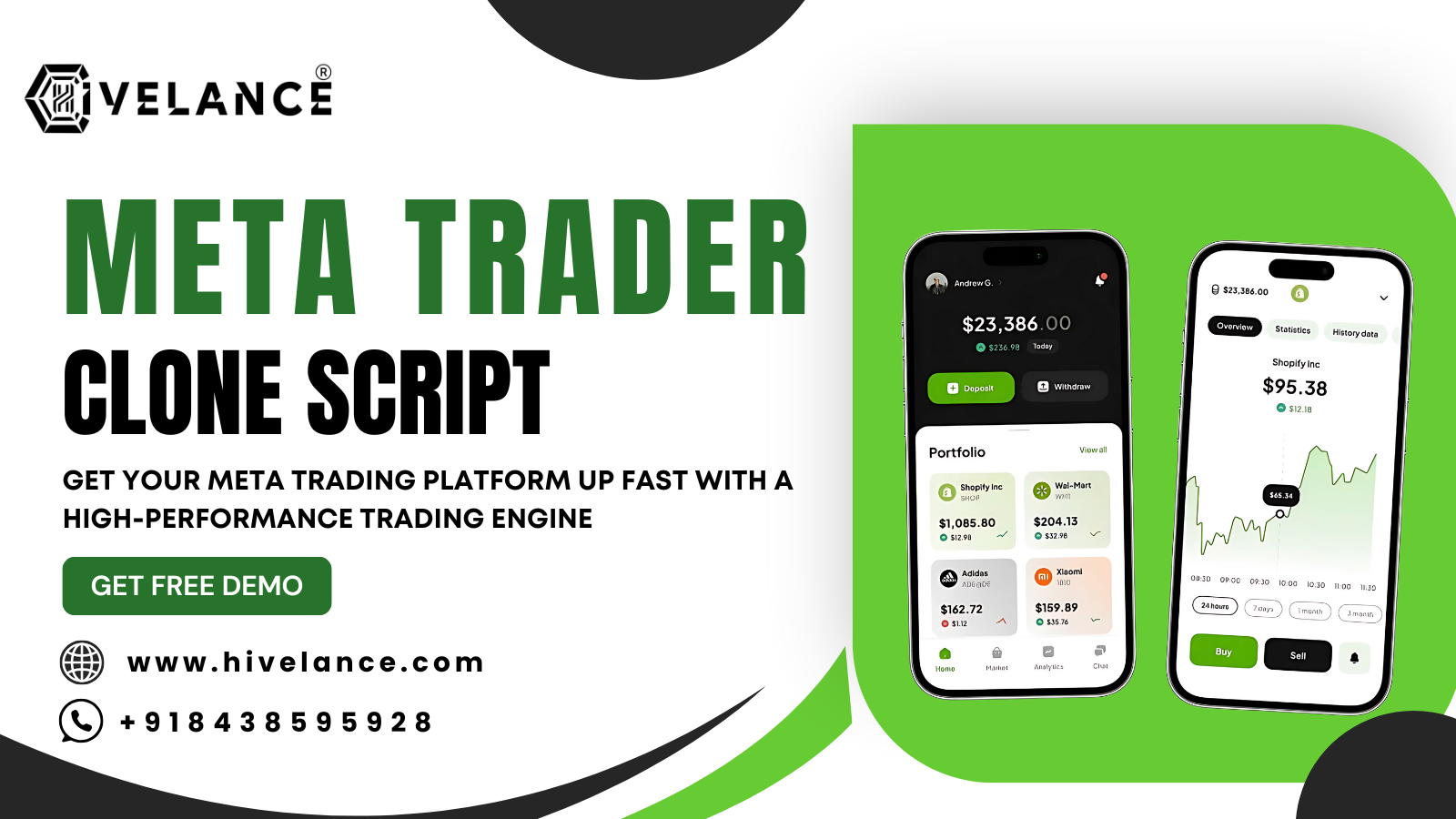 MetaTrader Clone Script by Hivelance: Enter the Online Trading Market Fast