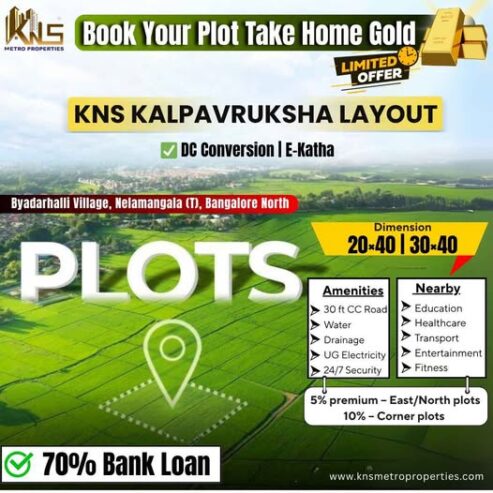 Plot for Sale @ Bangalore