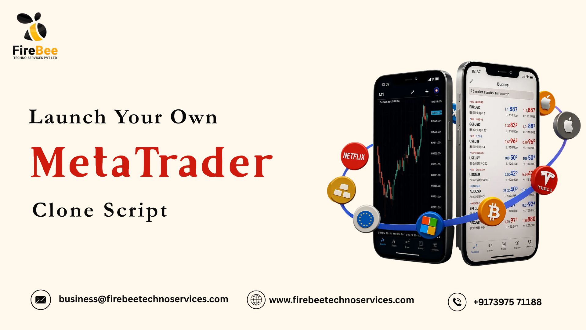 MetaTrader Clone Script – Gateway to the US Trading Market
