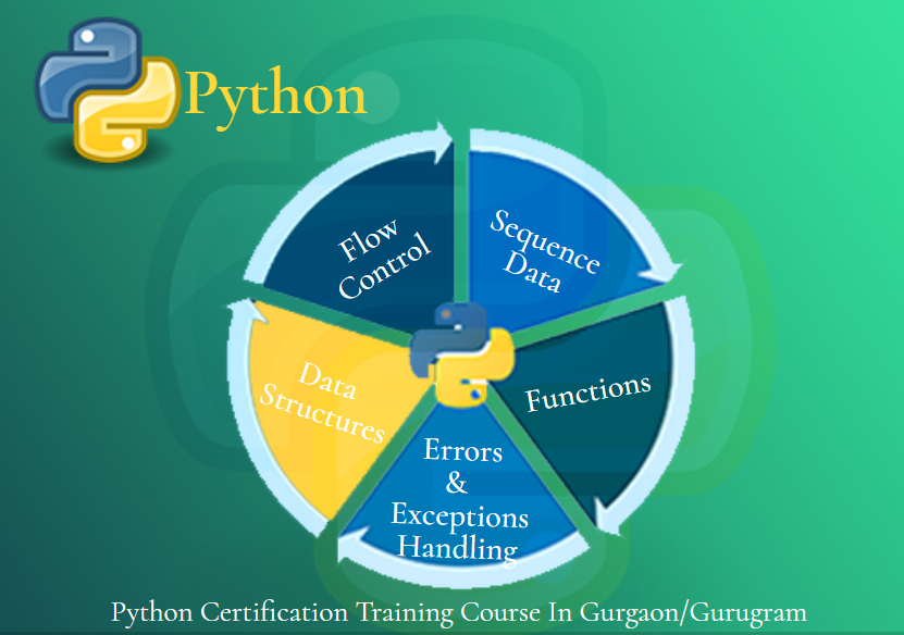 Python Data Science Program with Placements | Live-Online training, Upskills with AI for 2026, by SLA Consultants India, Ranked #1 in NCR for Online/Classroom Training