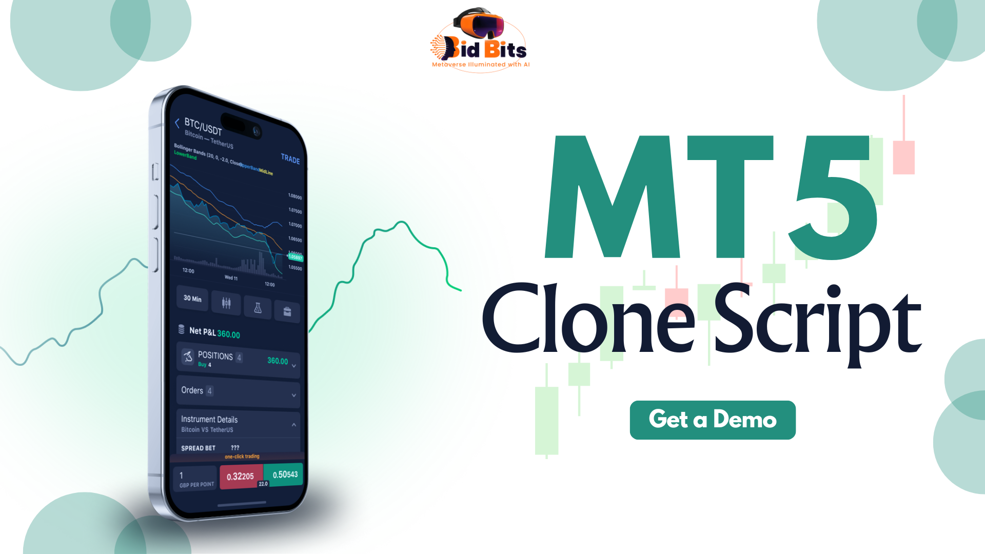 Professional MT5 Clone Script for Building a Powerful Forex Trading Platform