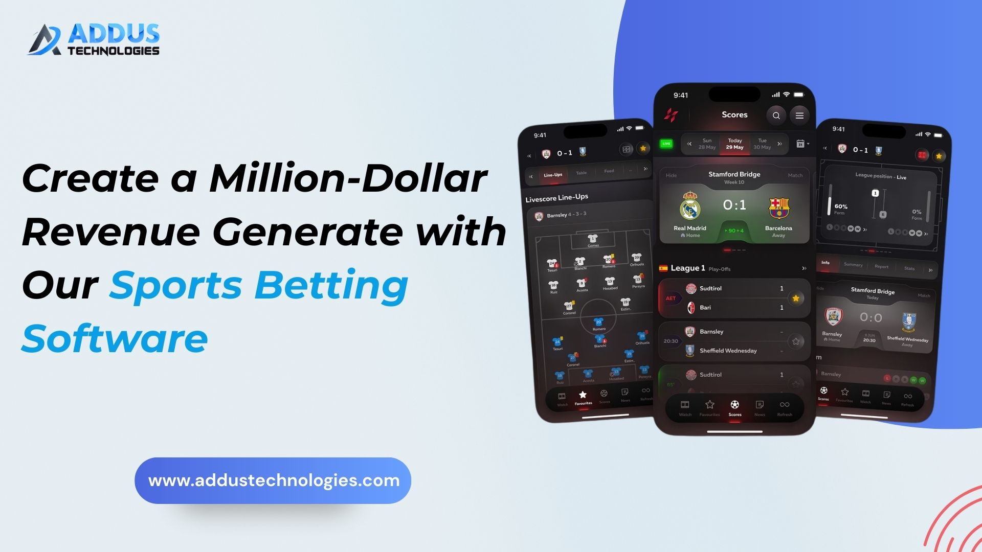 Create a Million-Dollar Revenue return with Sports Betting Software