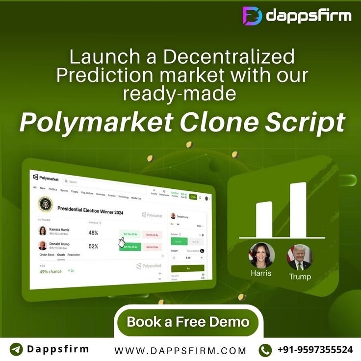 Buy Whitelabel Polymarket Clone Software – Free Consultation Available
