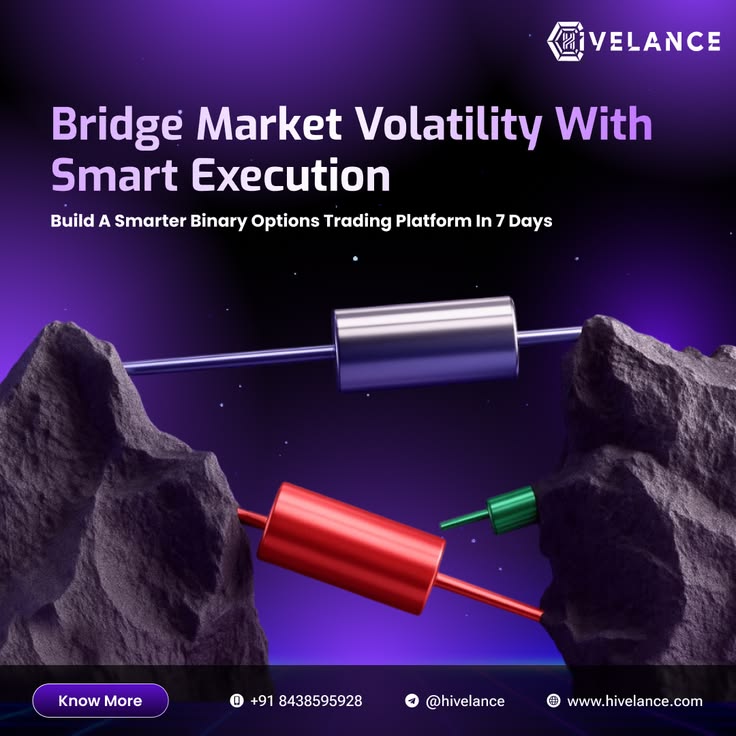 Binary Option Trading Software with AI-Powered Trading Features