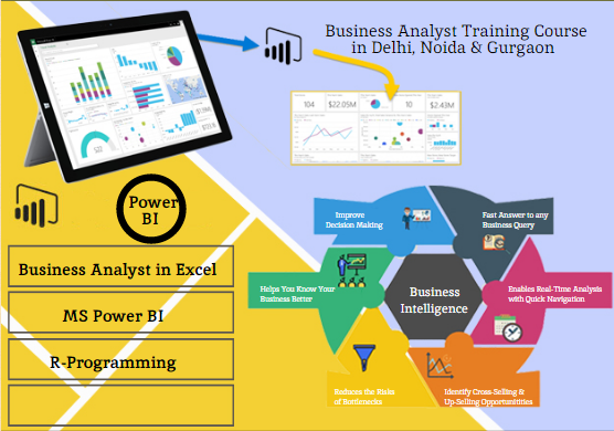 Business Analytics Institute in Delhi – Unlock High-Paying Analytics Roles with Free Alteryx, R & Gen AI Skills with IBM Certification Support by SLA Consultants India