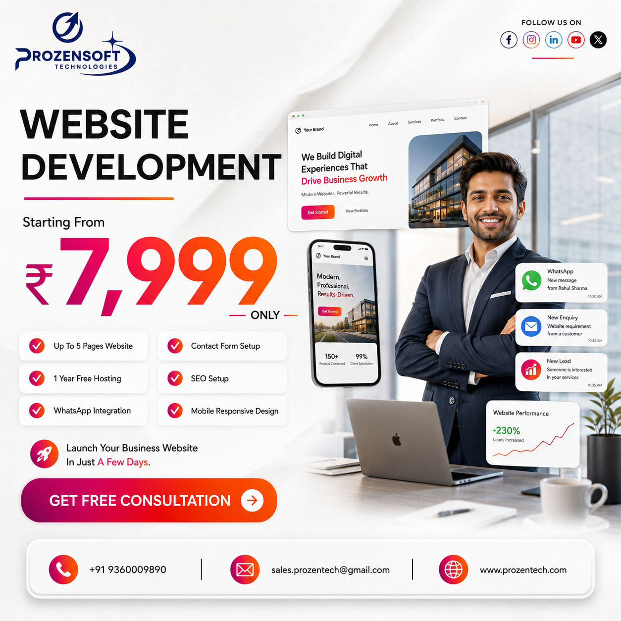 🌐 Professional Website Development Services – Starting From ₹7,999