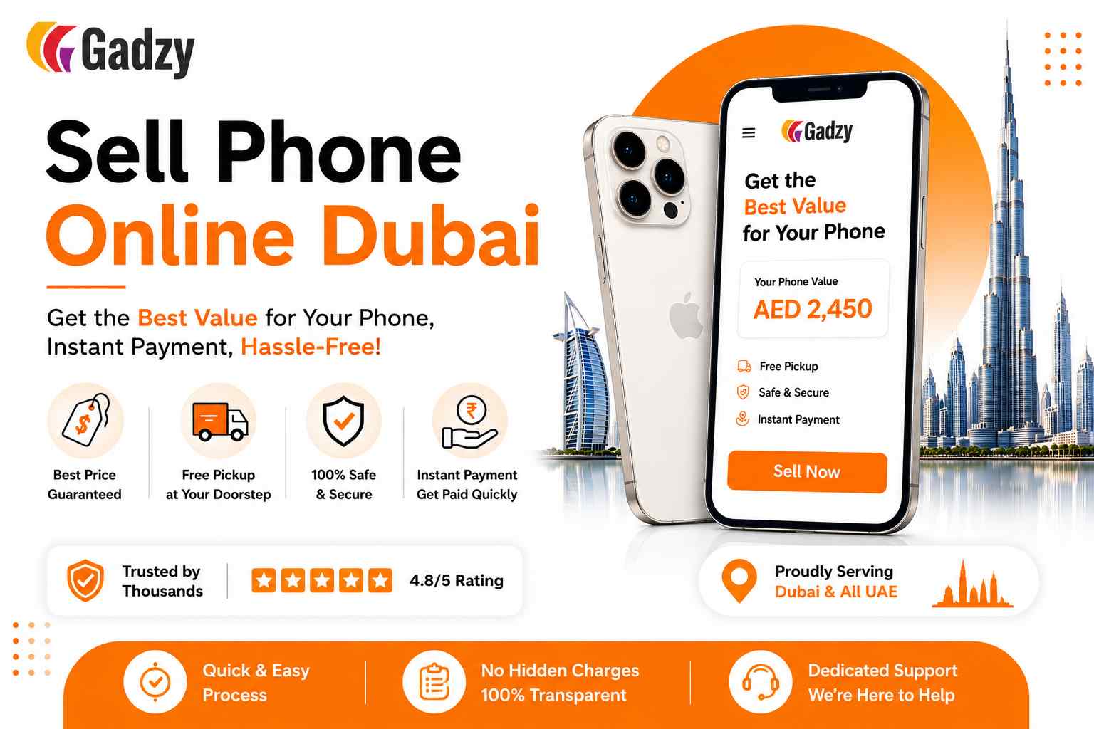 Sell My Phone Online Today