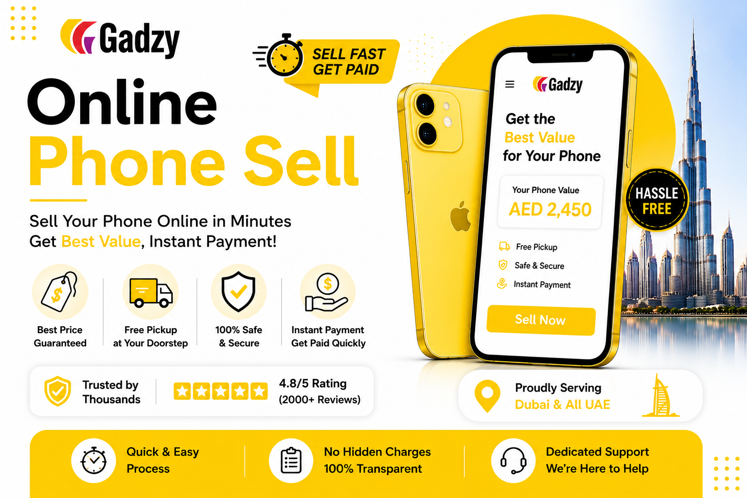 Best Platform for Online Phone Sell – Gadzy