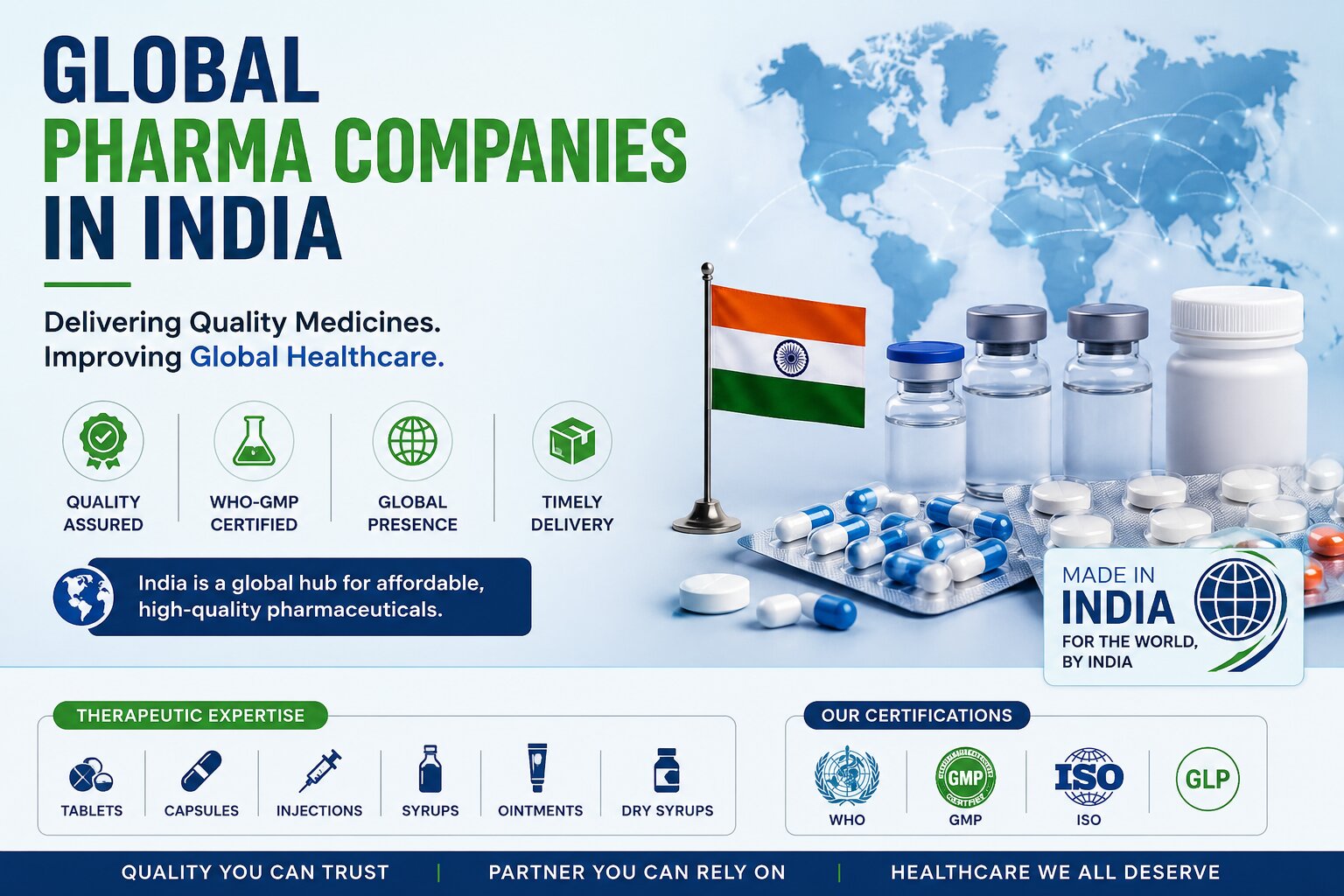India’s Trusted Partner for Global Pharmaceutical Manufacturing
