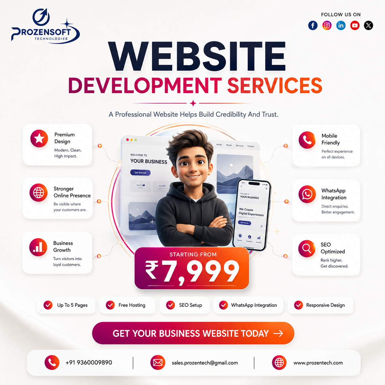 🌐 Professional Website Development Services – Starting From ₹7,999
