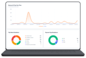 🚖 Uber Clone App Development – Launch Your Own Taxi Booking Business