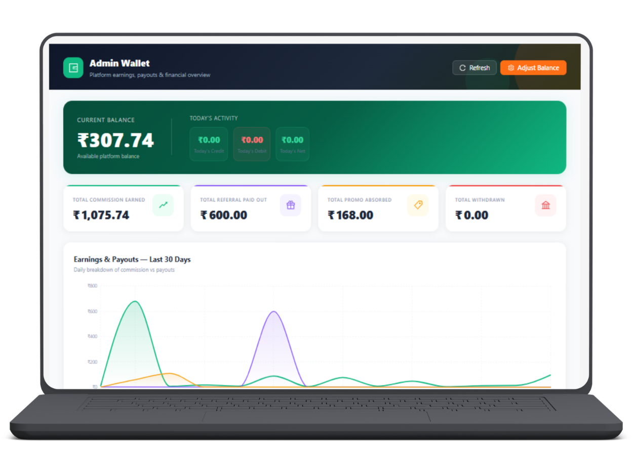 🚖 Uber Clone App Development – Launch Your Own Taxi Booking Business