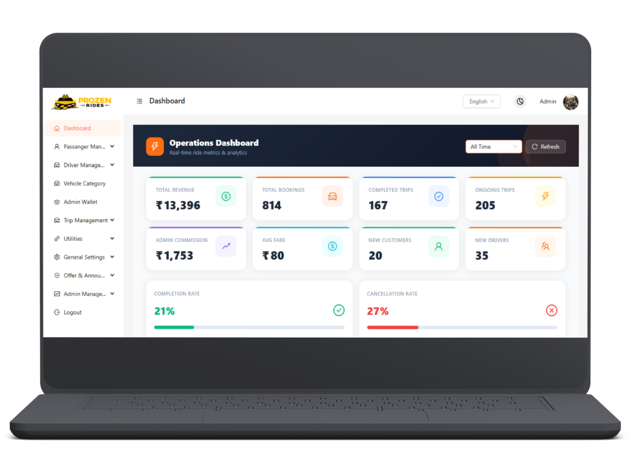 🚖 Uber Clone App Development – Launch Your Own Taxi Booking Business