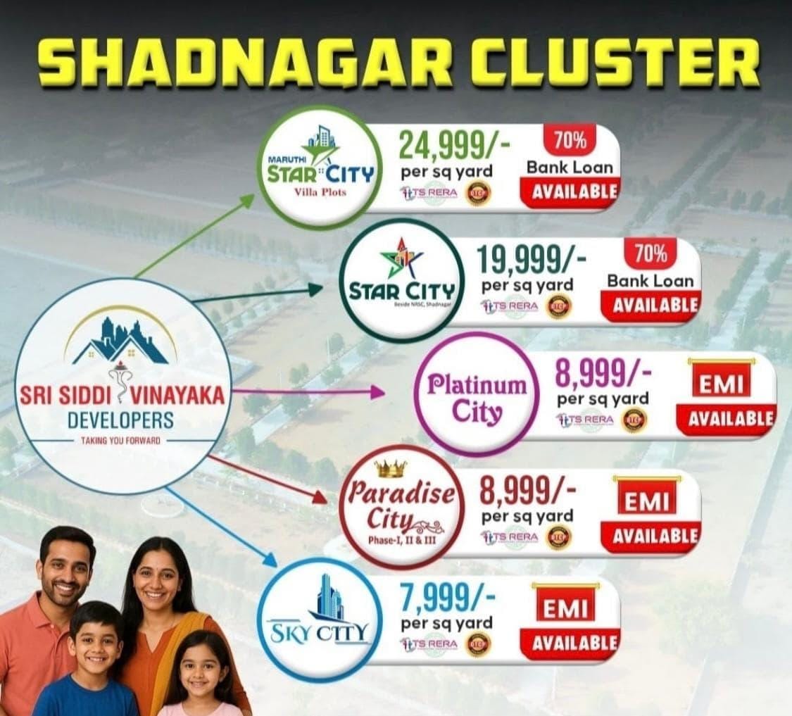 Plots For Sale In Shadnagar, Hyderabad