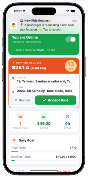 🚖 Uber Clone App Development – Launch Your Own Taxi Booking Business