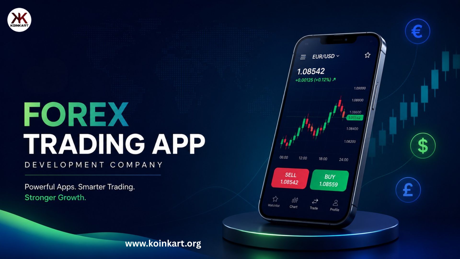 Turn Your Forex Business into a Smart Trading Platform