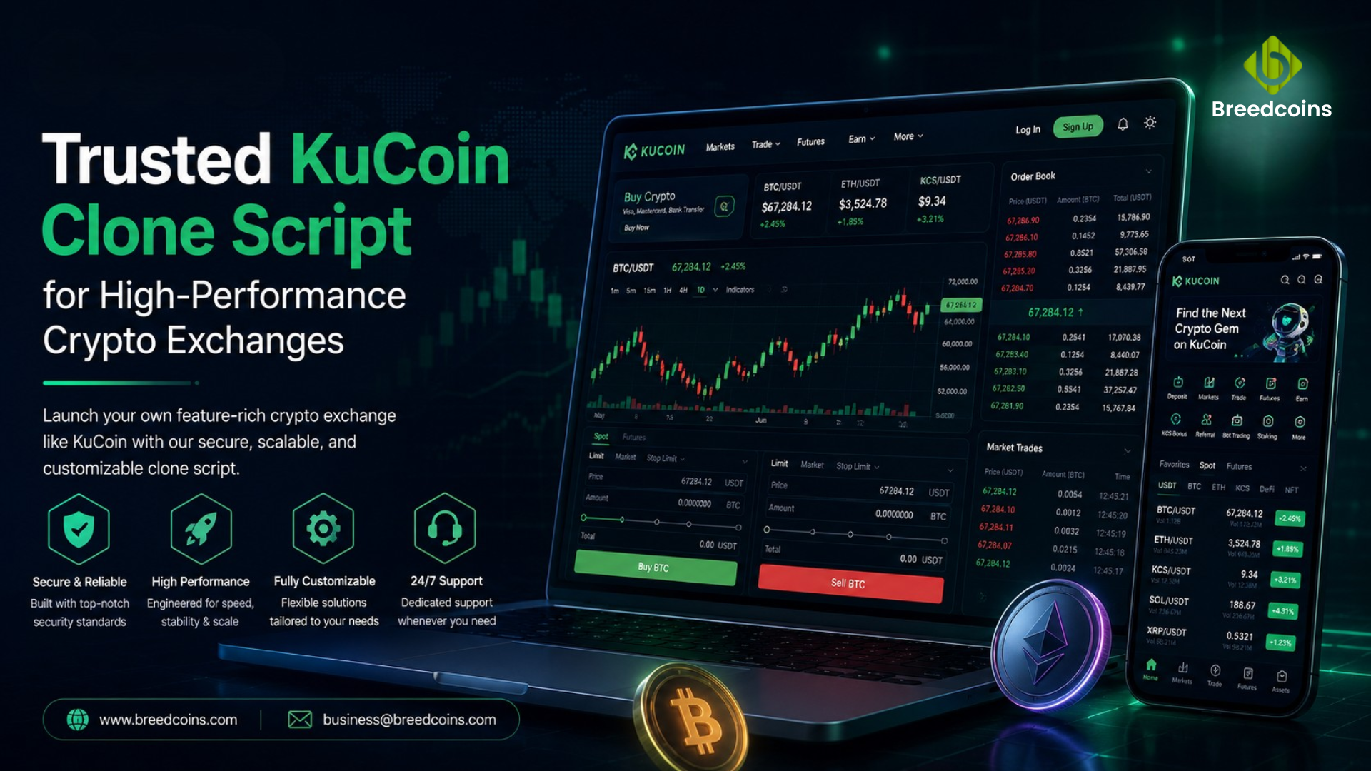 Trusted KuCoin Clone Script for High-Performance Crypto Exchanges