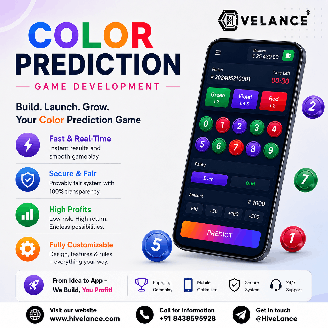 Is Color Prediction Game Software the Right Investment for Your Gaming Startup?