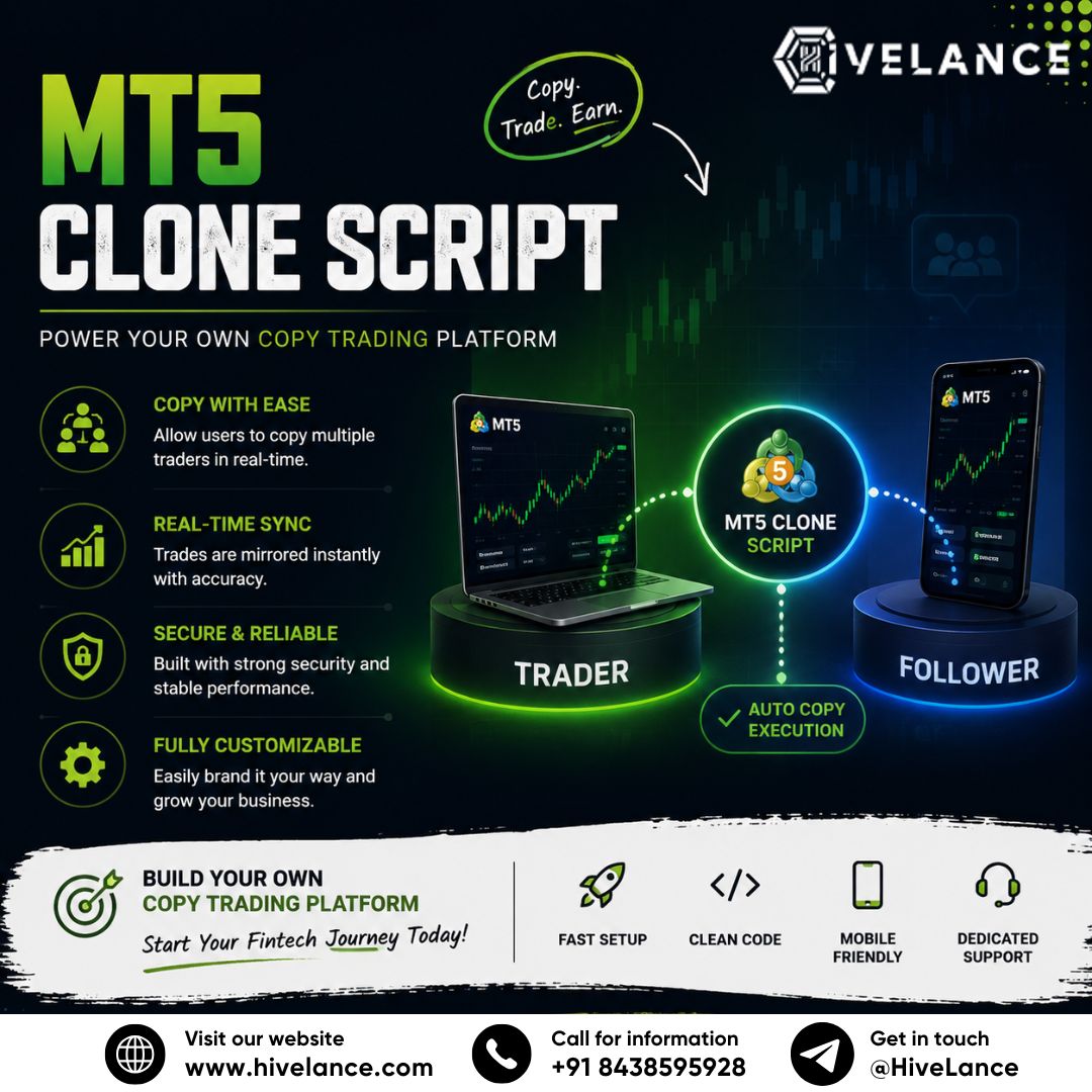 Brokerage Platform Development Company Delivering Enterprise-Grade Trading Solutions