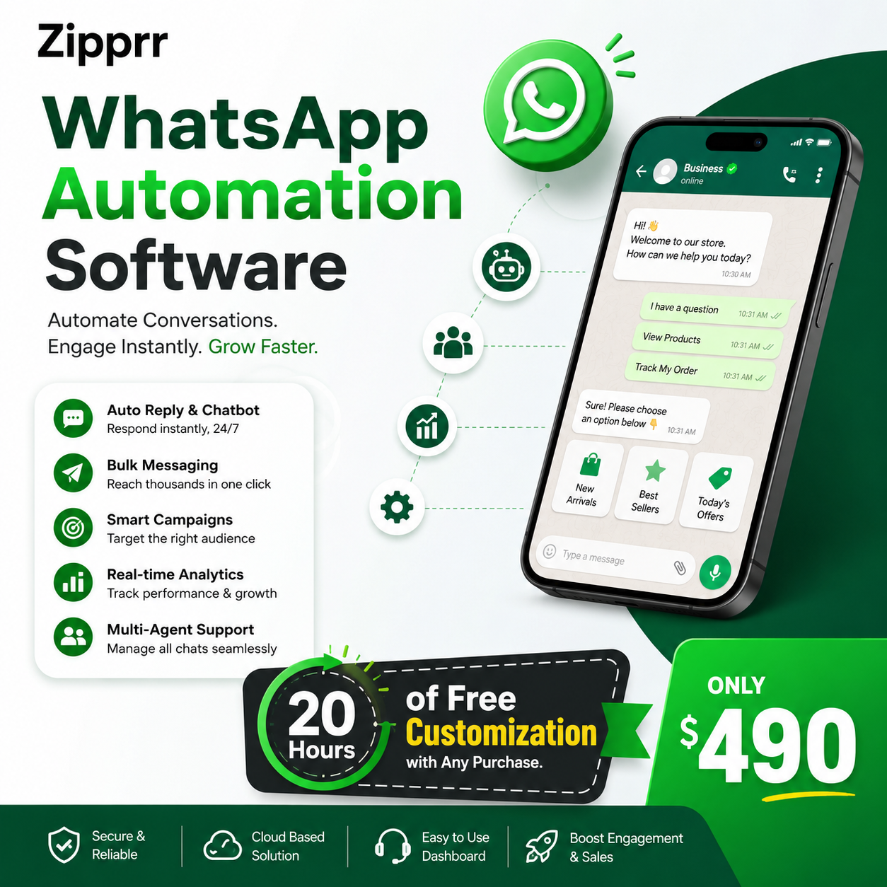 Zipprr Taxi Booking Script — Own 100% Source Code for Just $490