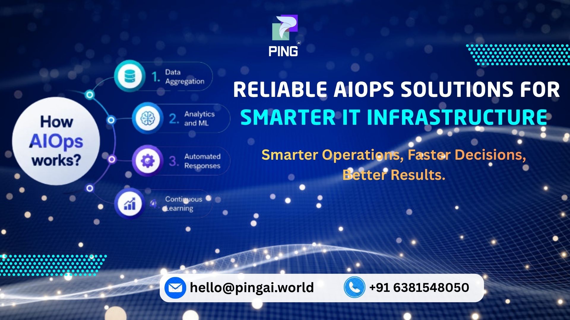 Reliable AIOps Solutions for Smarter IT Infrastructure