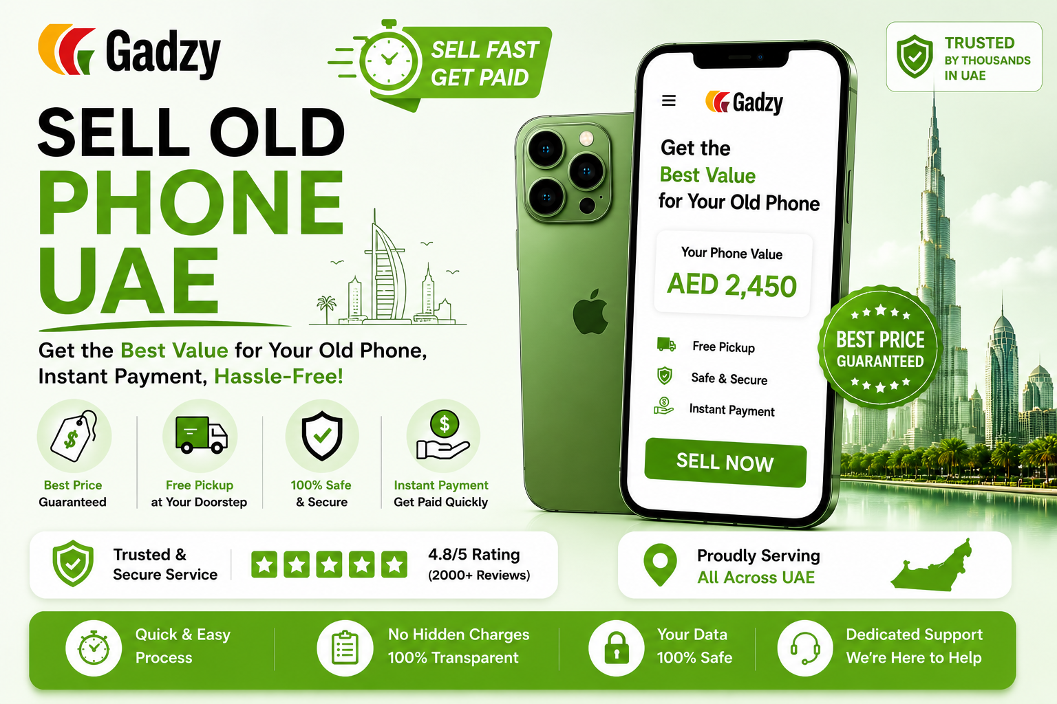 Sell Old Phone UAE – Get a Great Offer | Gadzy