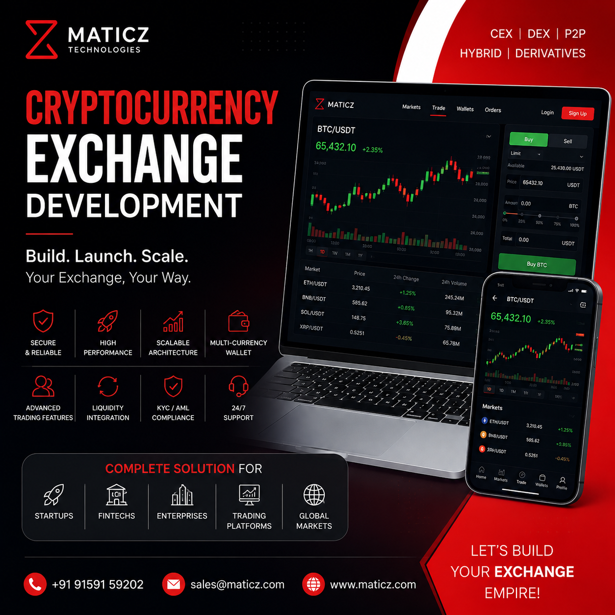 Launch Your Own Cryptocurrency Exchange with Maticz Technologies