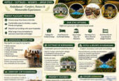 Family Cottages in Kodaikanal for Group Stay | Pleasant Memories