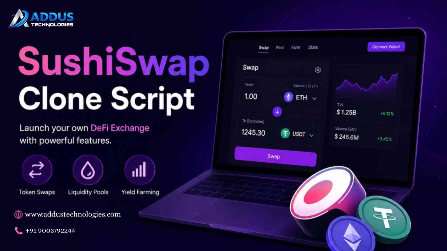 Leading Sushiswap Clone Script for DeFi Exchange Development