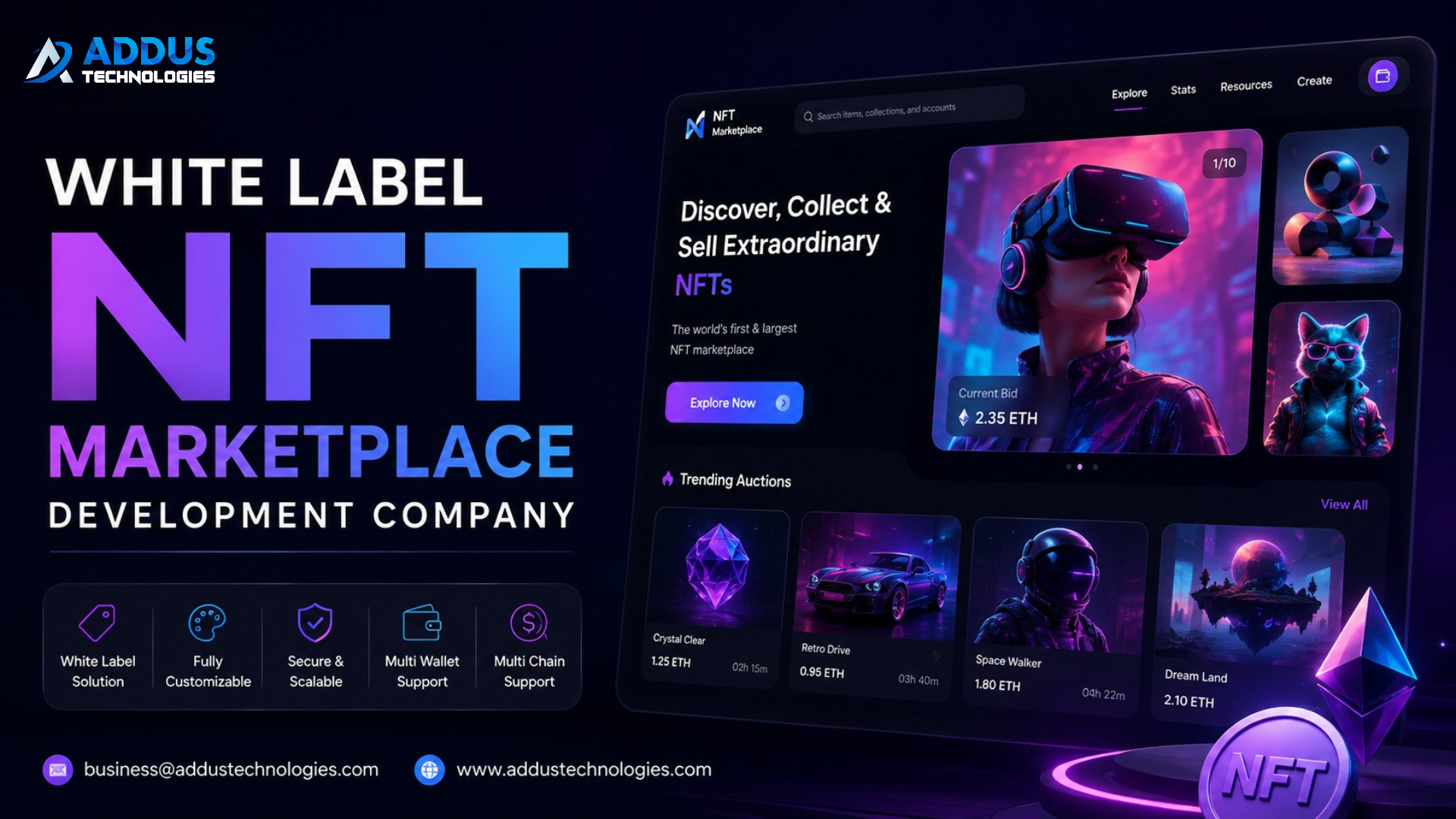 Planning to Enter the White Label NFT Marketplace Business?