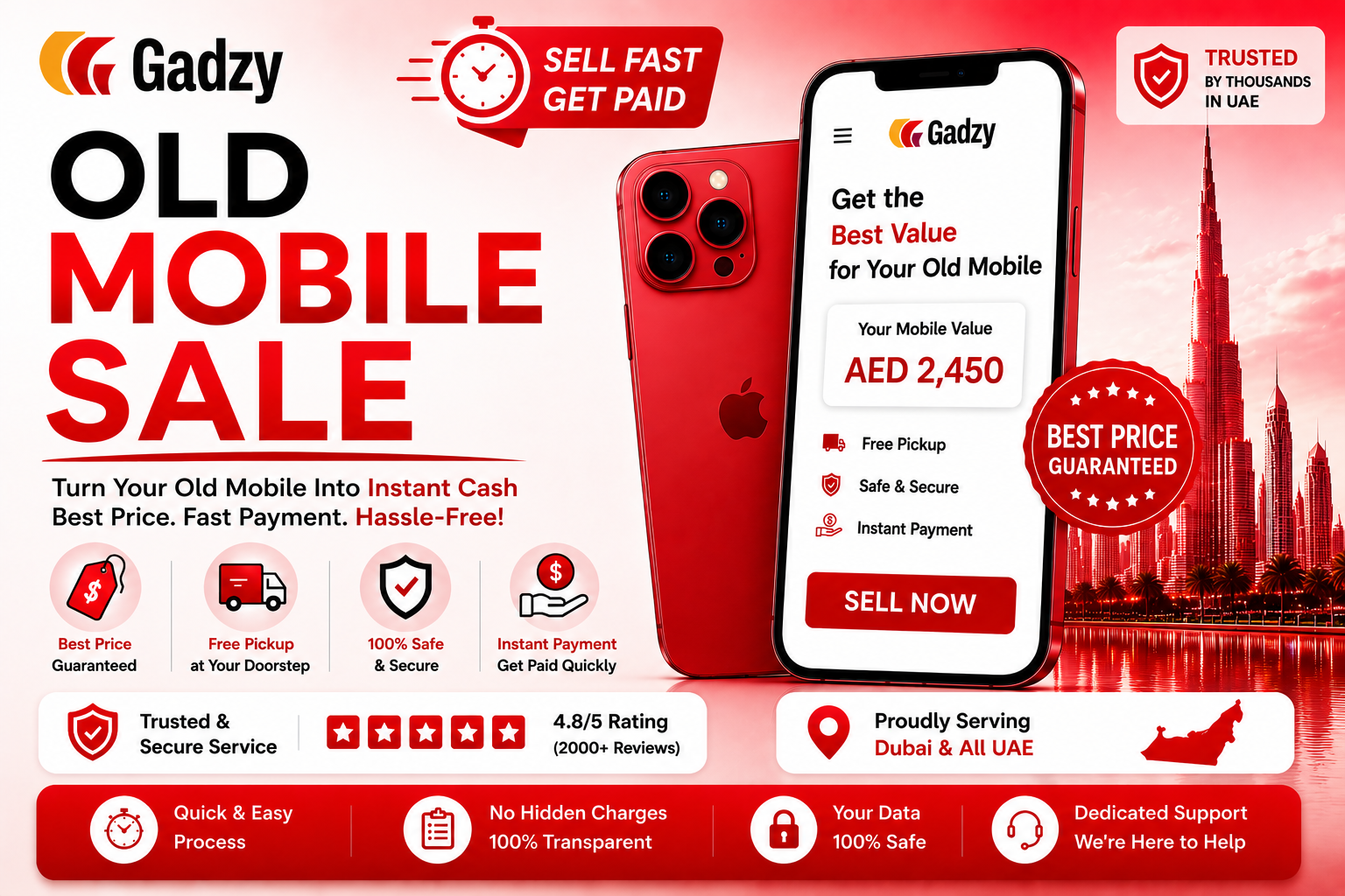 Old & Used Mobile Phones for Sale – Best Deals
