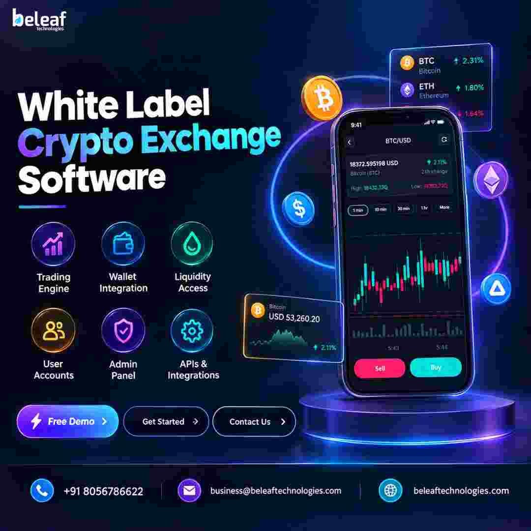 How to Trade with White Label Crypto Exchange Software in 2026