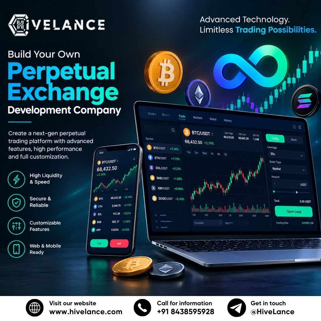 Perpetual Swap Exchange Development: Technical Expertise for Web3 Trading Businesses