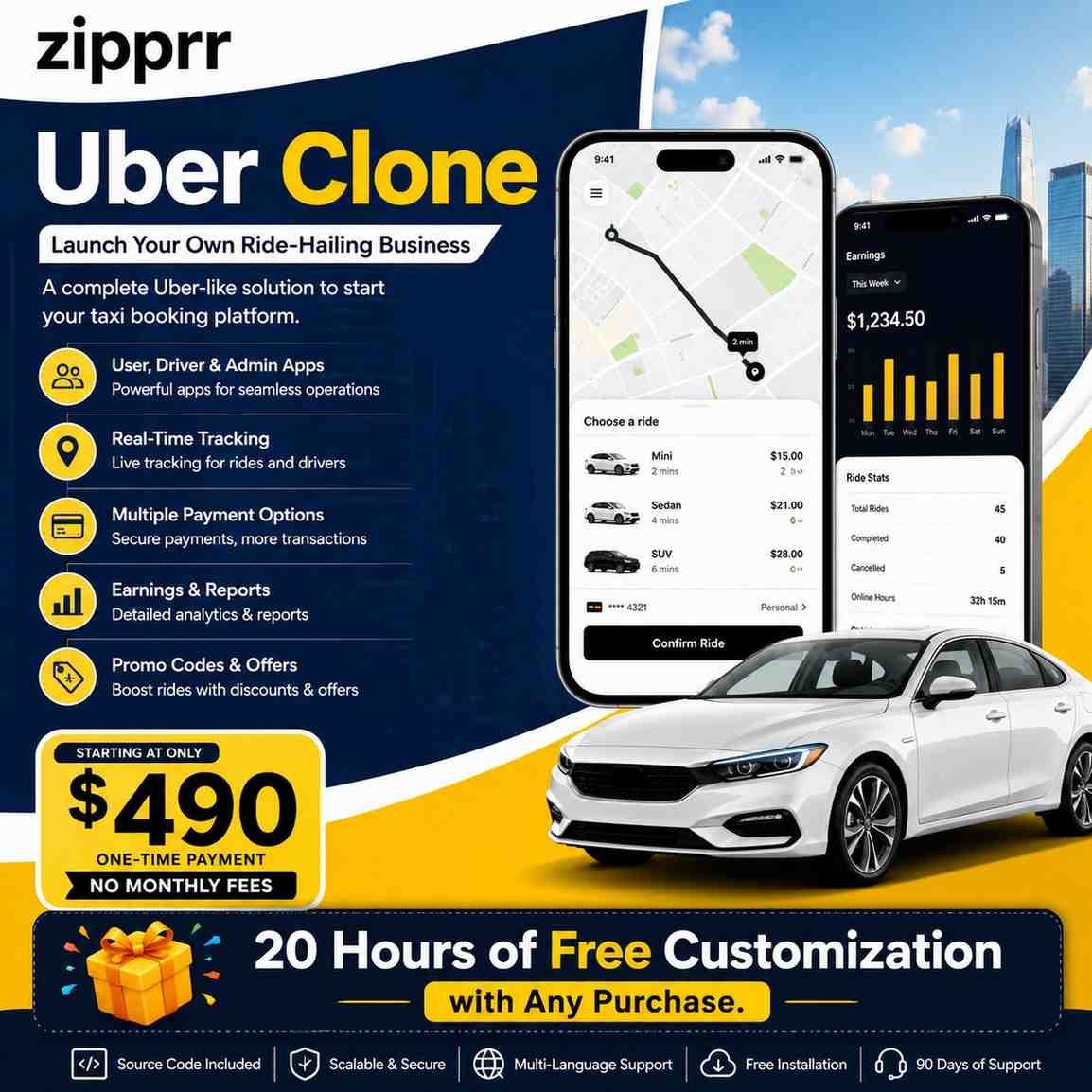 Zipprr Uber Clone – Taxi Booking Software for $490