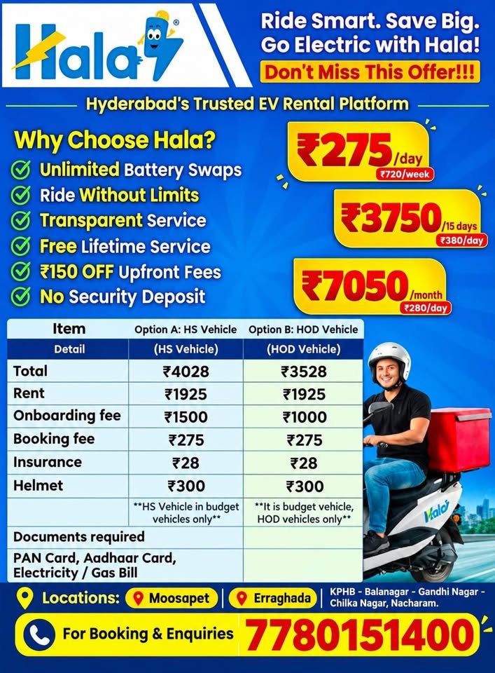 EV Scooter Rental – 1925/-