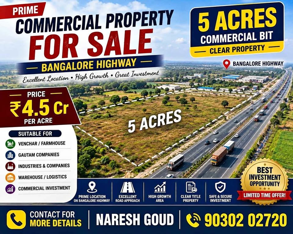 Comercial Land for sale – Shadnagar – 45000000