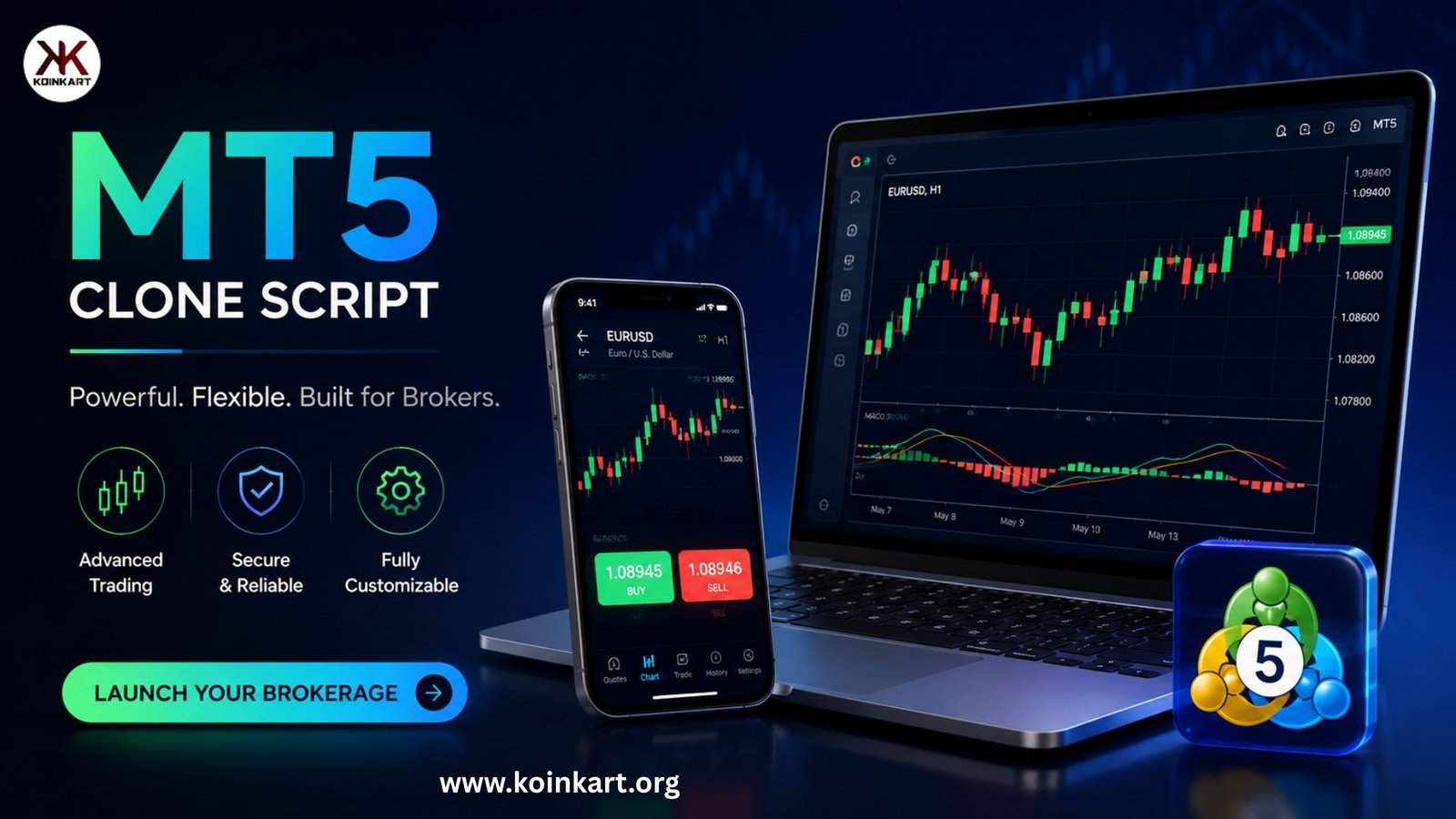 Start Your Trading Business with an MT5 Clone App