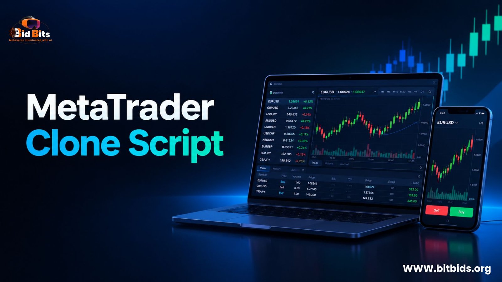 Launch Your Own Forex Trading Platform with a MetaTrader Clone Script