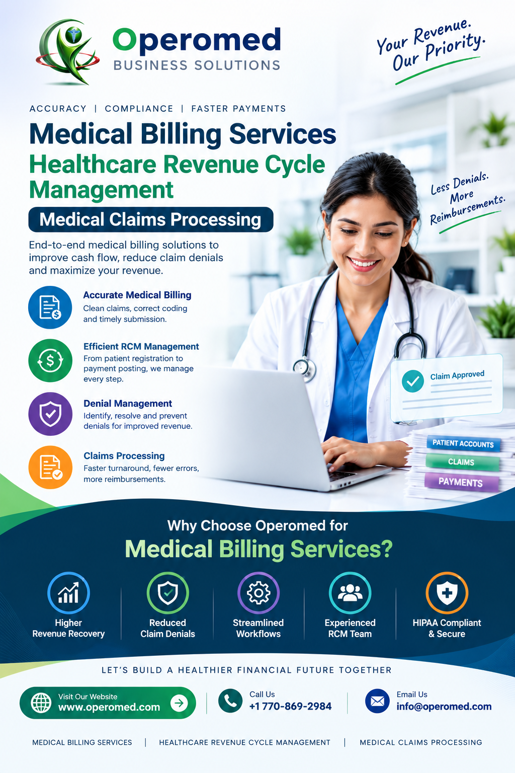 Medical Billing Services | Operomed Business Solutions